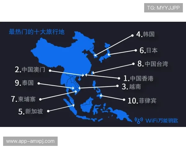 澳门新新普京的未来发展规划及其在澳门旅游业中的重要地位分析