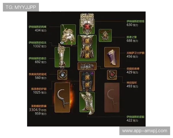 太阳城游戏中最全的装备获取途径与升级指南详尽介绍 太阳城游戏中最全的装备获取途径与升级指南详尽介绍