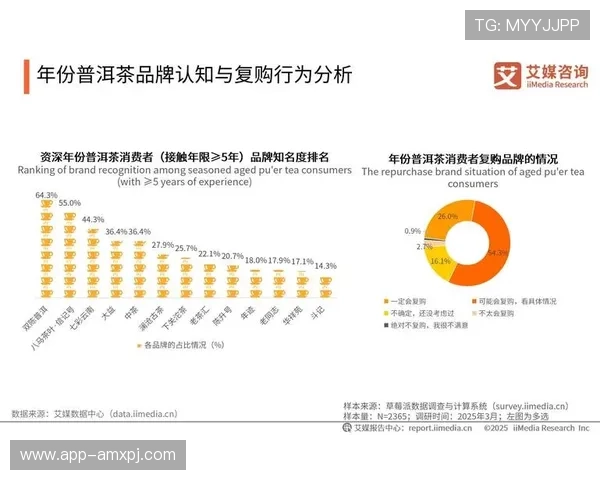 澳门六合彩体育相关资讯最新动态与行业趋势全面解读