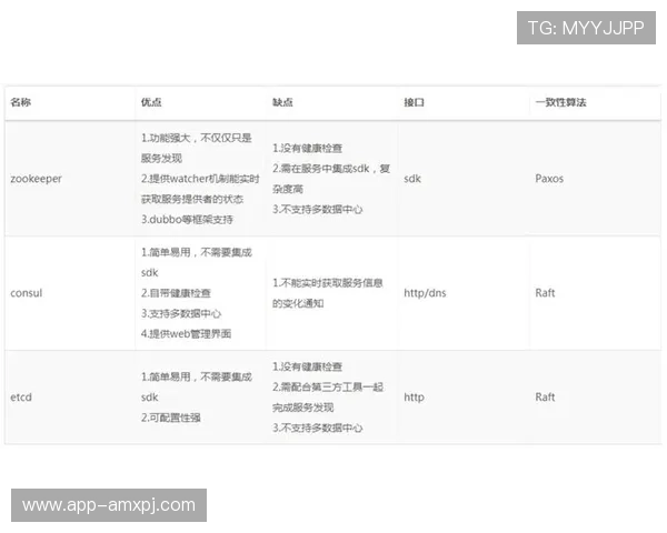 美高梅客户端安全稳定运行的详细设置教程，保障您的游戏账号安全无忧